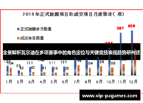 全景解析瓦尔迪在多项赛事中的角色定位与关键竞技表现趋势研判述