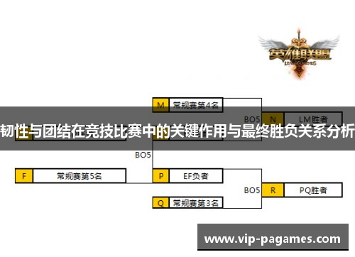 韧性与团结在竞技比赛中的关键作用与最终胜负关系分析