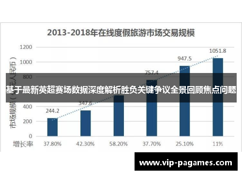 基于最新英超赛场数据深度解析胜负关键争议全景回顾焦点问题