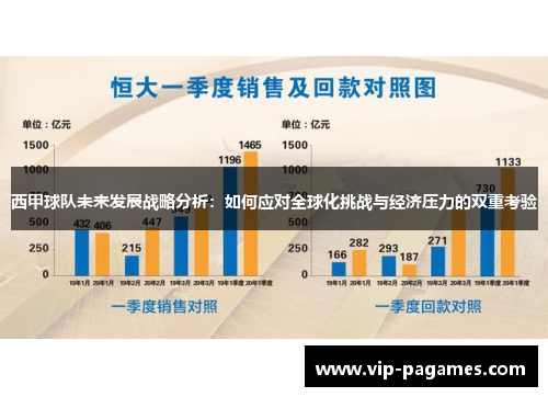 西甲球队未来发展战略分析：如何应对全球化挑战与经济压力的双重考验